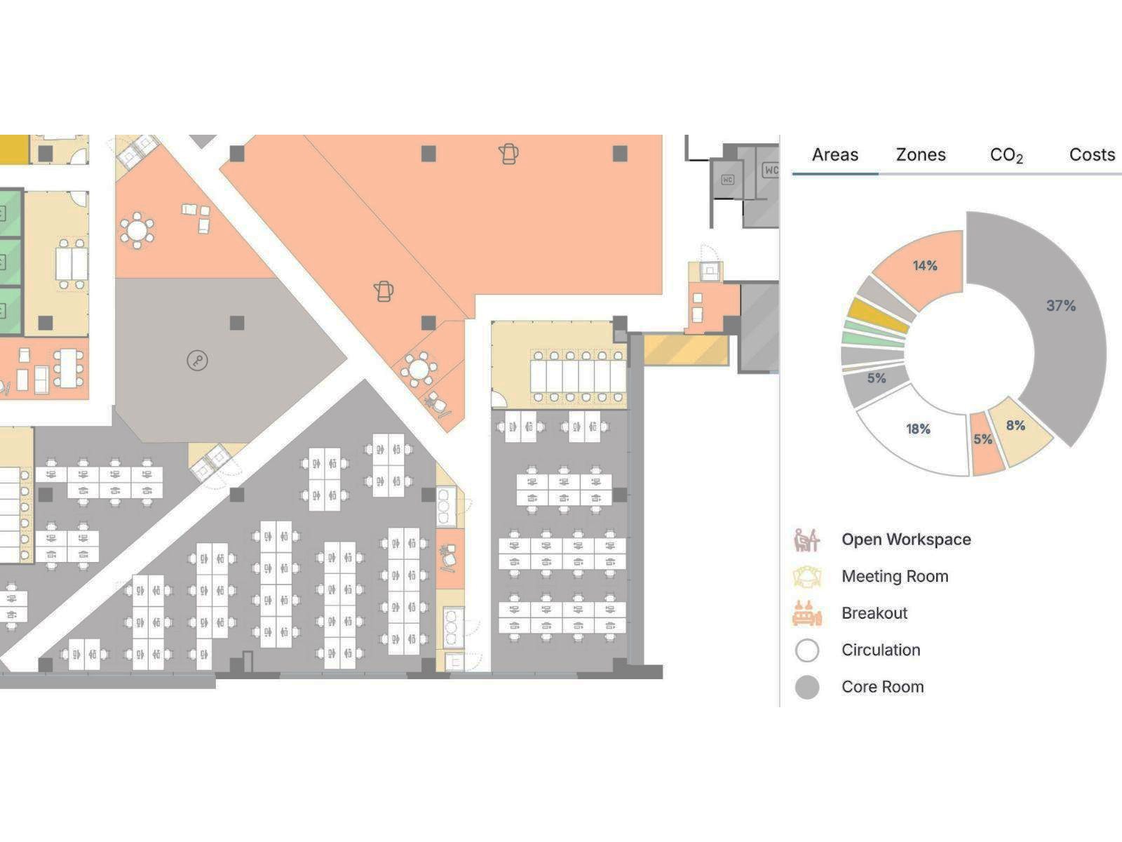Real-time area, carbon and cost analytics